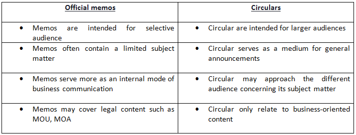 ciruclars vs memos